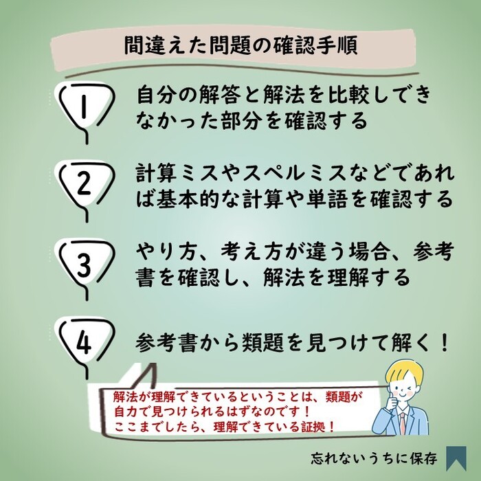 画像248