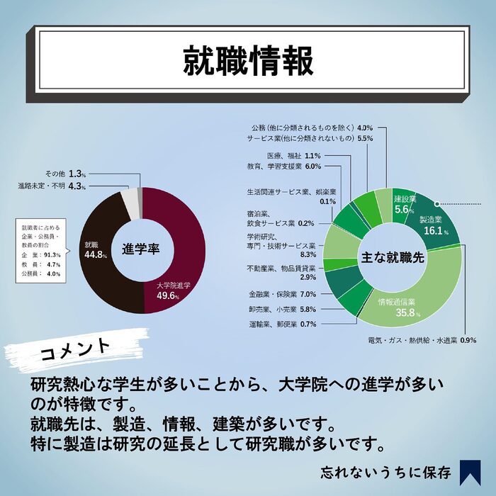 画像291