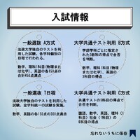 画像394