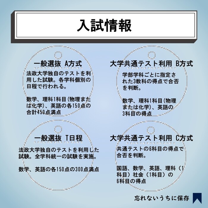 画像394